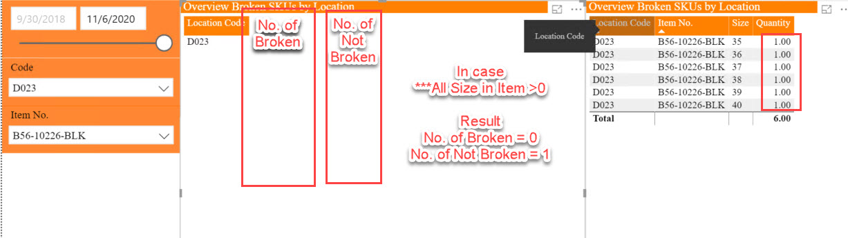 Solved: How to Create Measure for Count by Condition - Microsoft Fabric ...