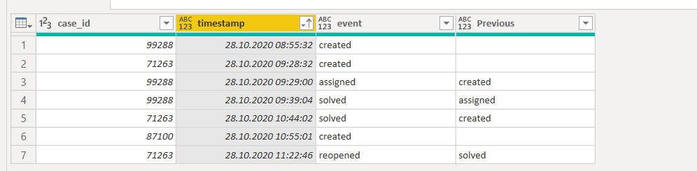 Find previous event in an event log using Power Qu... - Microsoft ...