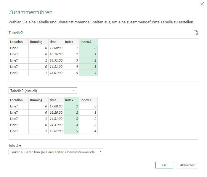 Solved: Shift status active PIE Chart - Microsoft Fabric Community