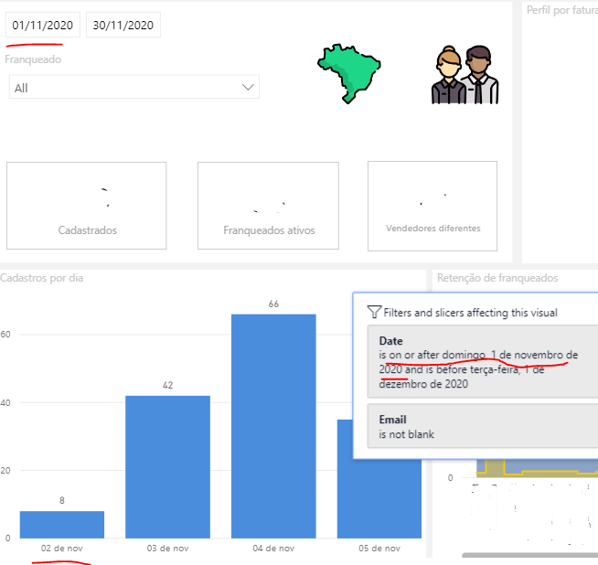Solved: Date in visual different from slicer - Microsoft Fabric Community