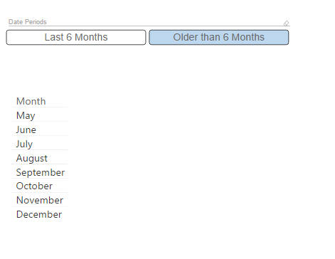 Need to show only last 6 months of data in Visuals - Microsoft Fabric ...