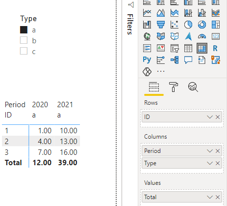 Solved: 2 conditions for Sum between 2 tables - Microsoft Fabric Community