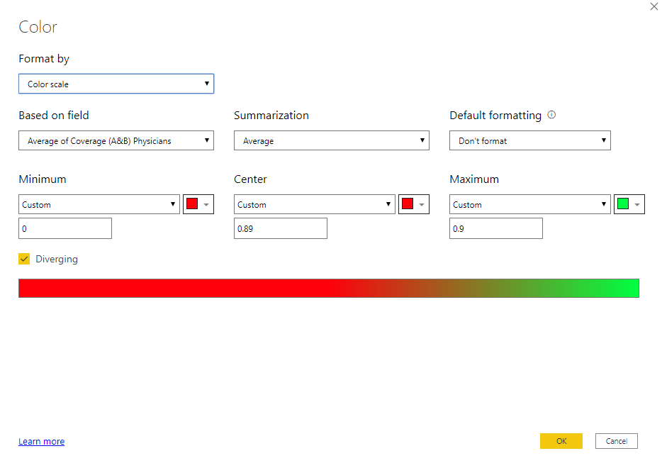 Solved: Color coding different grades - Microsoft Fabric Community