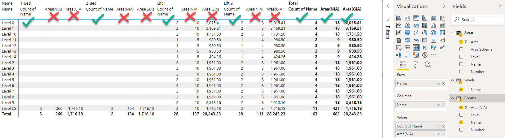 remove sub-totals columns from matrix visual - Microsoft Fabric Community