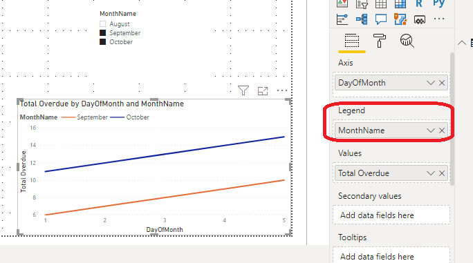 Solved: Dynamic measure selection - Microsoft Fabric Community