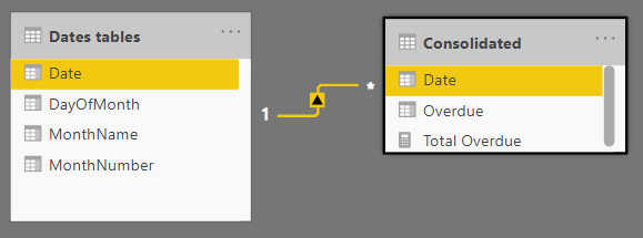 Solved: Dynamic measure selection - Microsoft Fabric Community