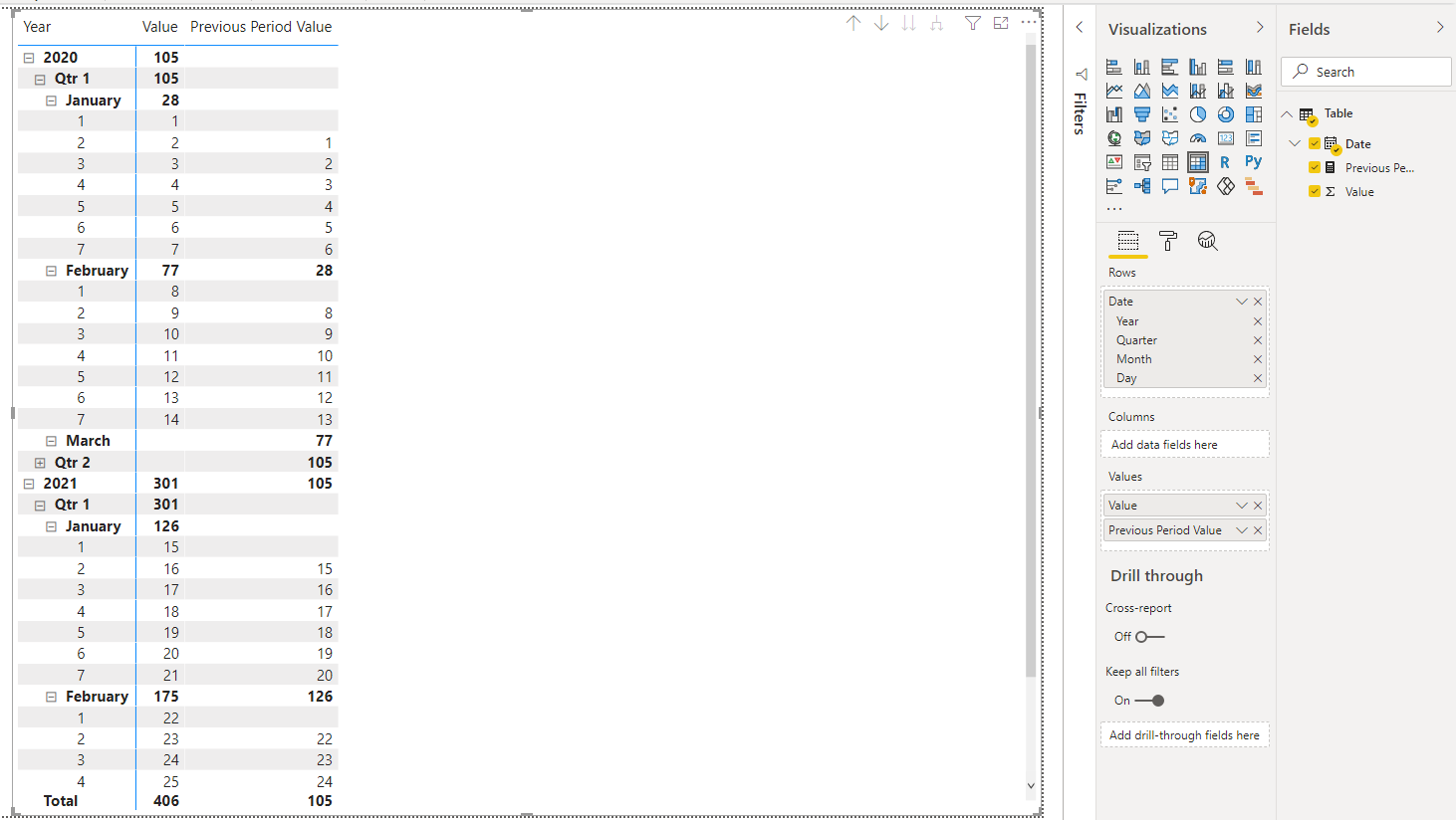 Solved: var dynamic time - Microsoft Fabric Community