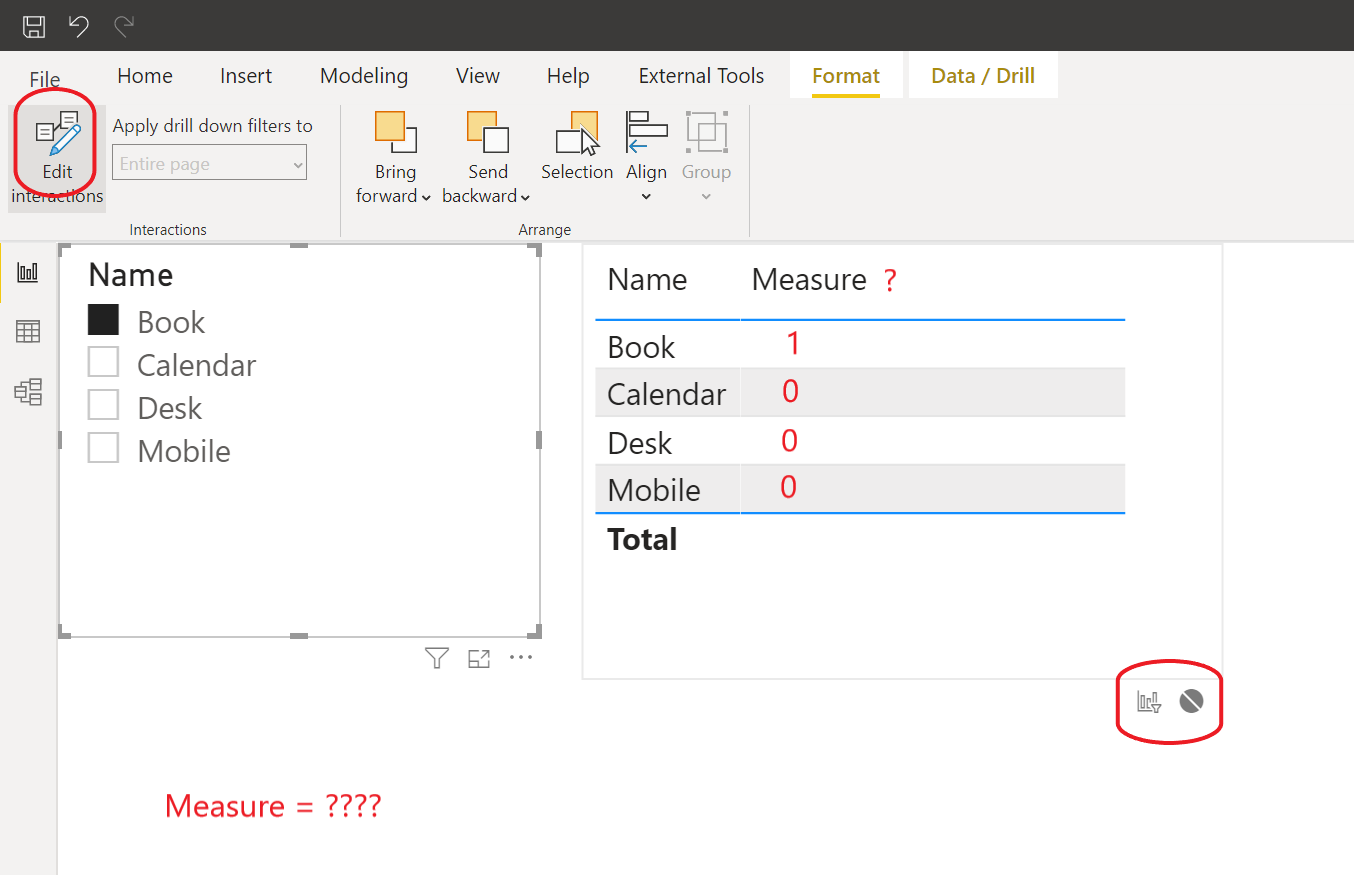 Solved: Measure edit interactions - Microsoft Fabric Community