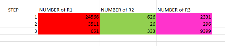 Solved: Color column conditions - Microsoft Fabric Community