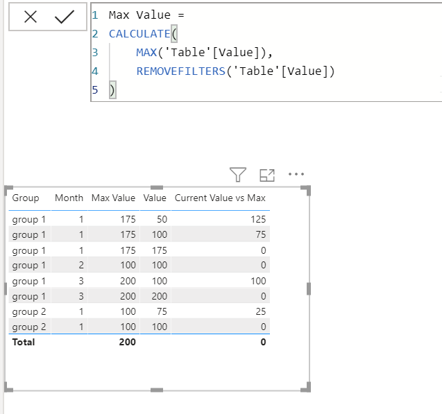 Maximum values based on two col - Microsoft Fabric Community
