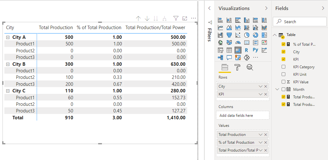 Solved: Power Query for Multiple category - Microsoft Fabric Community