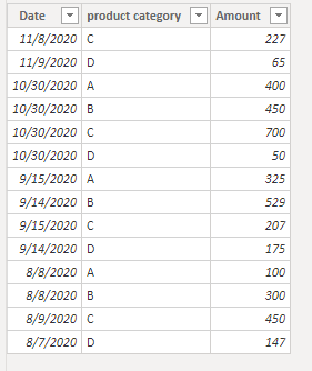 Solved: Showing only the last two available month - Microsoft Fabric ...