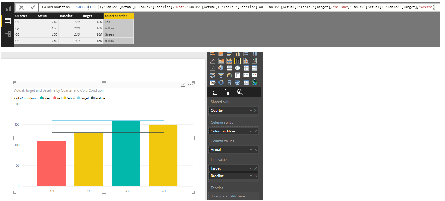 Color coding based on changing baseline and target - Microsoft Fabric ...