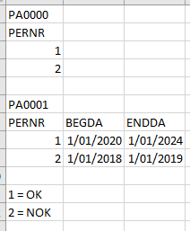 Solved: BEGINNER LEVEL - FILTER ON DATE - Microsoft Fabric Community