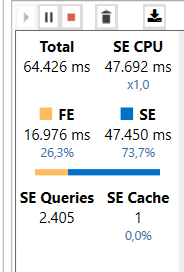 cnt_units_timing_distinct.png