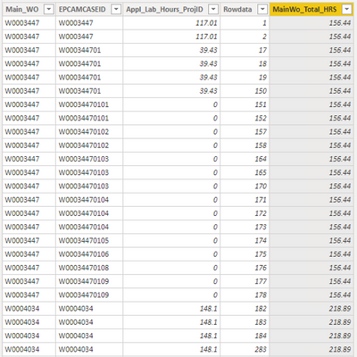 Solved: SUM value based on multiple columns - Microsoft Fabric Community