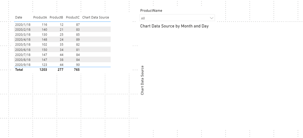Solved: DropDown option to select another chart - Microsoft Fabric ...