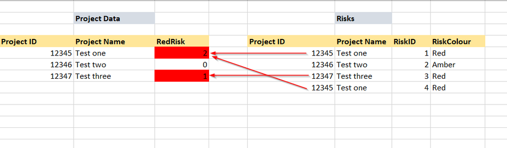 2020-11-10 11_13_24-Risks layout - Excel.png