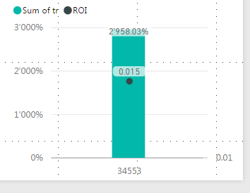 examplereturnrate.PNG