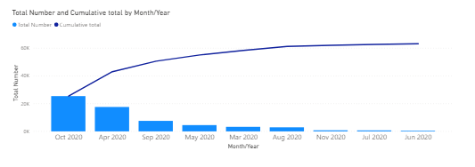 Pareto.PNG