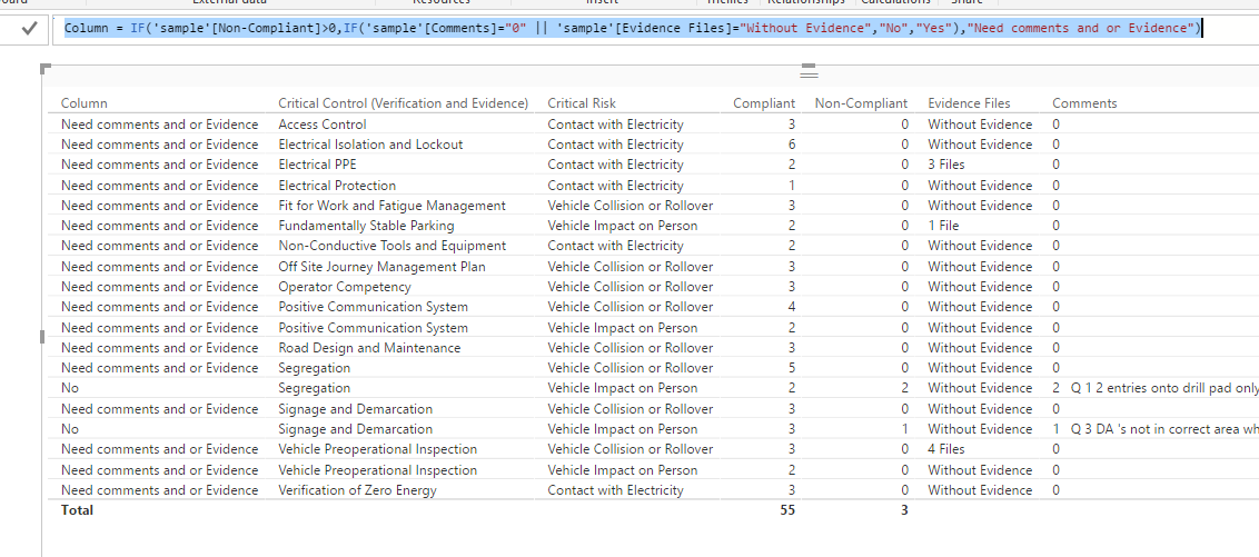Solved: IF Function 2 conditions - Microsoft Fabric Community