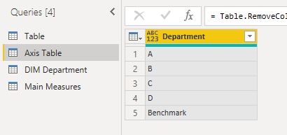 Solved: benchmark vs selected value from slicer - Microsoft Fabric ...