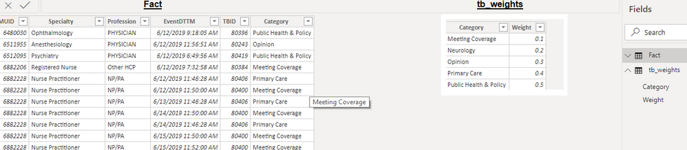 How to mutiply data for the matrix table - Microsoft Fabric Community