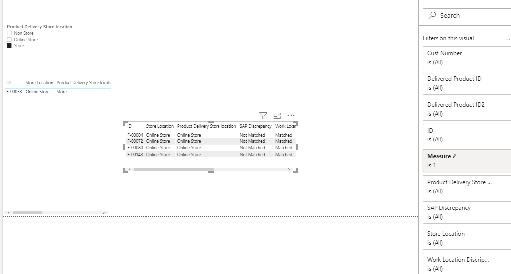 Solved: Need Help on creating measures - Microsoft Fabric Community