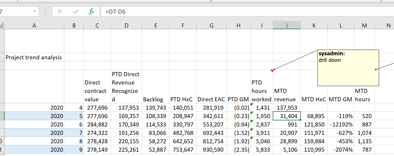 Need help on a Row level data Calculation - Microsoft Fabric Community