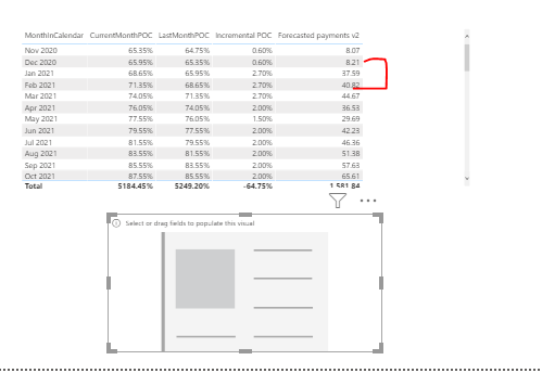 Next 3 month Average - Microsoft Fabric Community