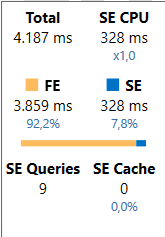 cnt_units_timing_newdax.png