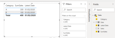 Solved: Max value total in table - Microsoft Fabric Community
