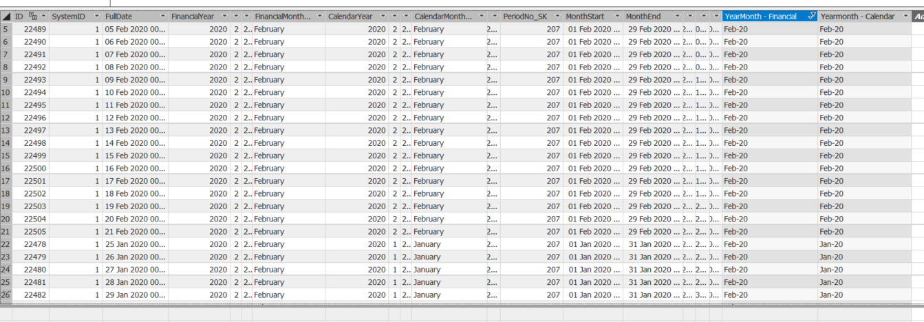 Date Table and Multiple Systems - Microsoft Fabric Community