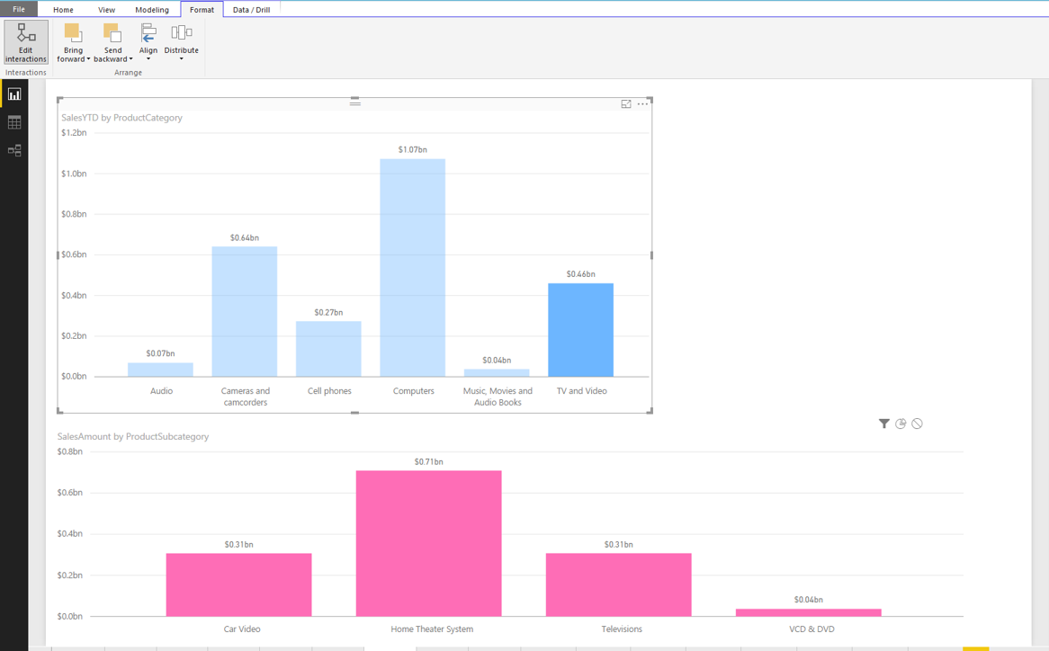 Solved: How to hide bars when drilling down? - Microsoft Fabric Community