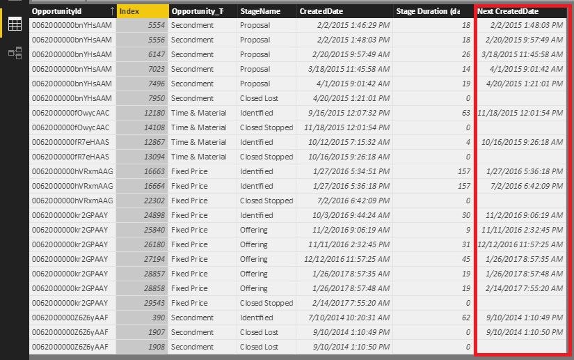 Getting the next datetime from the same column.jpg