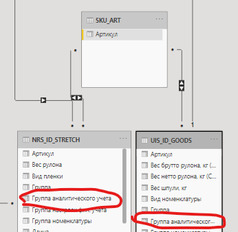 Solved: Compare entries in two tables - Microsoft Fabric Community