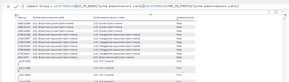 Solved: Compare entries in two tables - Microsoft Fabric Community