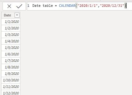 Default and filtered values by date - Microsoft Fabric Community