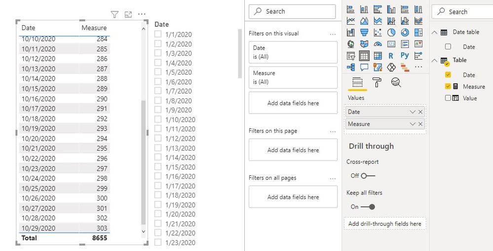 Default and filtered values by date - Microsoft Fabric Community