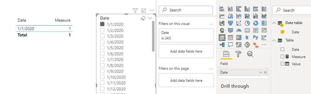 Default and filtered values by date - Microsoft Fabric Community