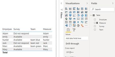 Creating a column with multiple conditions - Microsoft Fabric Community