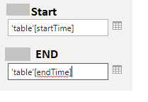 Dynamic start and end on a graph - Microsoft Fabric Community
