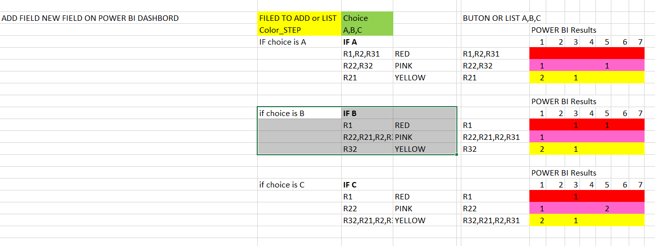 Solved: Color column conditions - Microsoft Fabric Community
