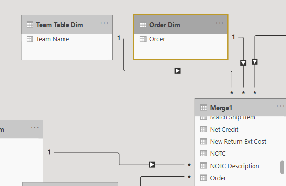 Dimension table not filtering - Microsoft Fabric Community
