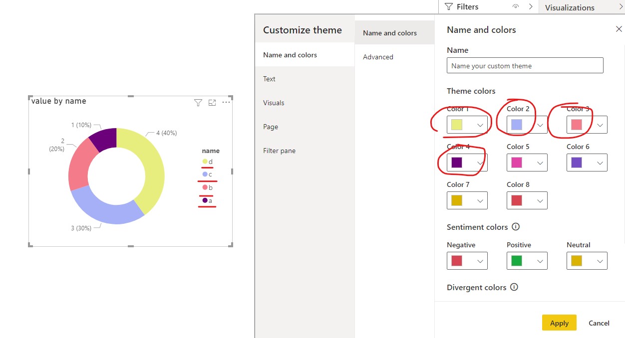 Solved: How do Power BI assigned color ? - Microsoft Fabric Community
