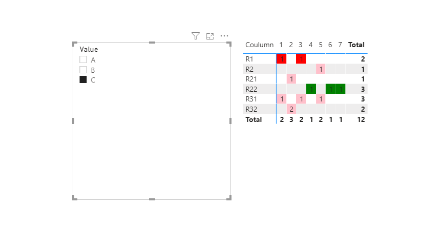 Solved: Color column conditions - Microsoft Fabric Community