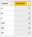 Solved: How to combine two columns from two different tabl ...