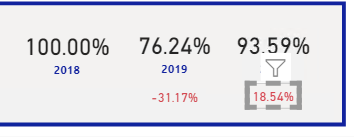 Attendance average.PNG