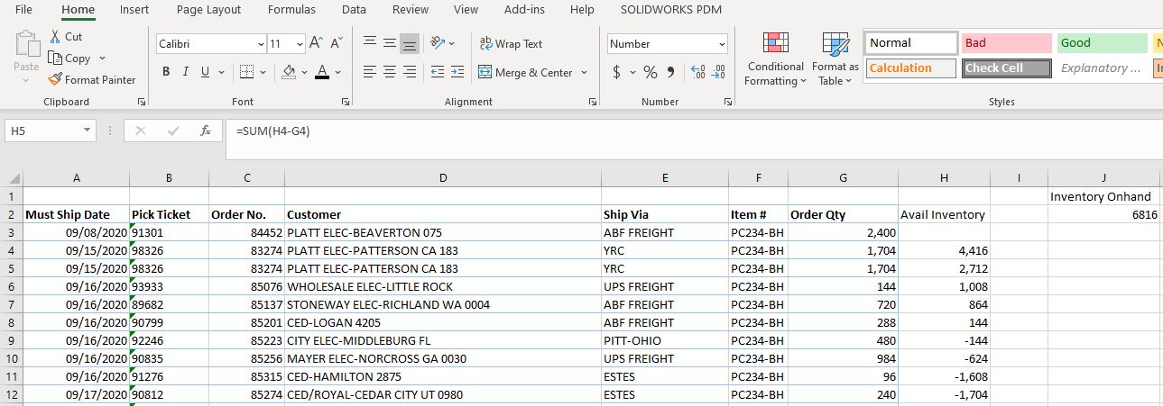 Inventory Allocation - Microsoft Fabric Community