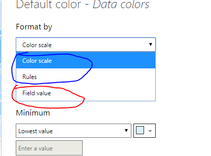 Solved: conditional formatting "ok" button not activated - Microsoft ...